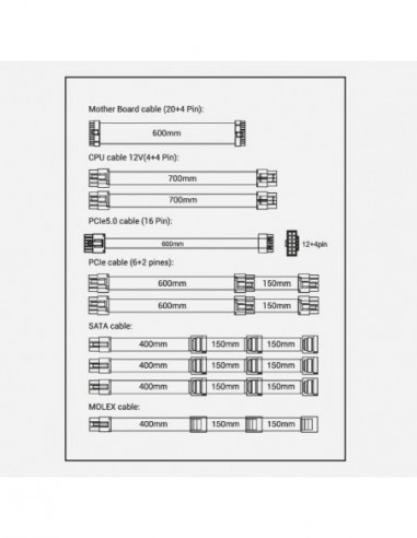 Fonte de Alimentação Coolbox Energy-V...