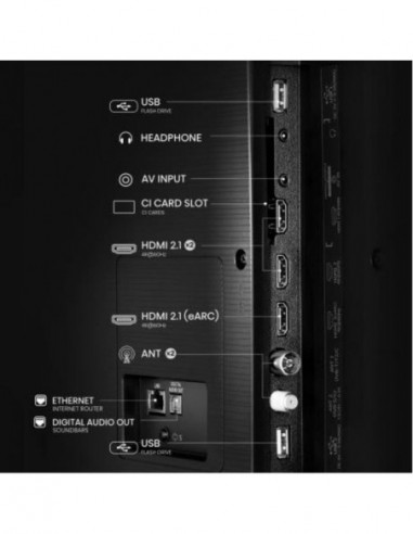 Televisor Hisense Vidaa 65A6Q 65" 4K...