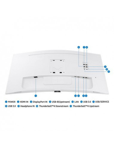 Samsung LS34C650TAU pantalla para PC...