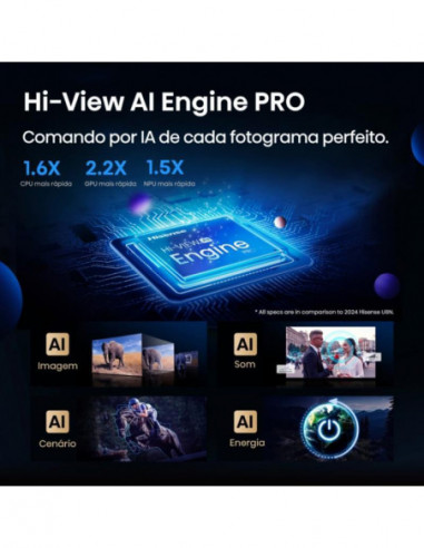 HISENSE Smart TV 75INCH Mini-LED 75U8Q