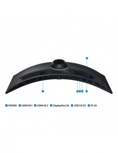 Monitor Samsung Odyssey G95C 49?,...