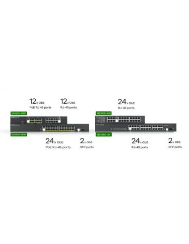 Switch Zyxel GS1900-24EP Gigabit...