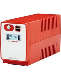 Sai Línea Interactiva...