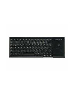Active Key IndustrialKey...