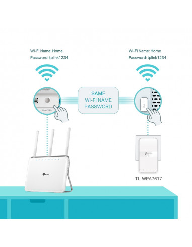 Kit Powerline TP-Link TL-WPA7617KIT:...