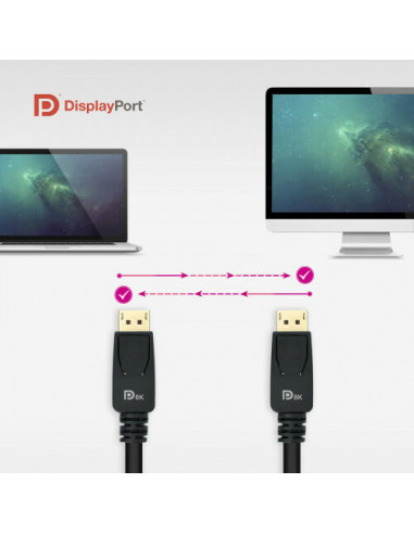 Nanocable 10.15.2503 Cable...