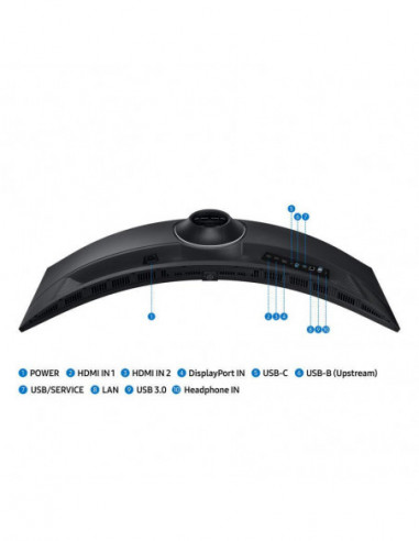 Samsung Monitor Viewfinity 49" S95uc...