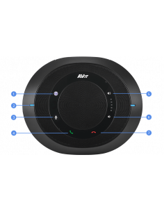 Speakerphone para...