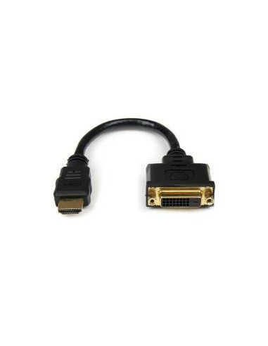 Suporte , ergonomia e limpeza -... Suporte , ergonomia e limpeza -...