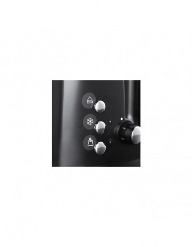 Tostadora Russell Hobbs Textures...