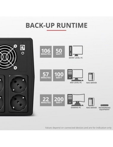 UPS Trust Paxxon 1500VA com 4 Tomadas...
