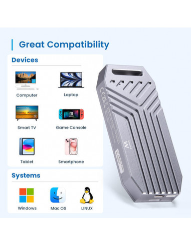 Caixa Externa EWENT EW7062 M.2 NVMe...