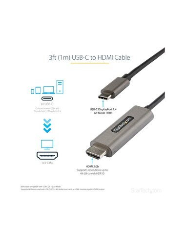 StarTech.com 3ft (1m) USB C to HDMI...