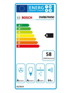 Exaustor Bosch Serie 4...