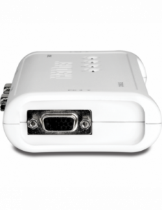 Switch KVM Trendnet...