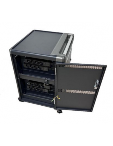 Armário para Carregamento de...