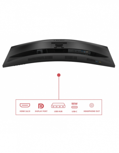 Monitor 34p LCD AOC E4 CU34E4CV