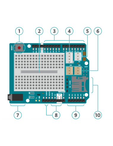 Acessório Arduino Education Shield...