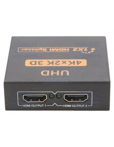 Repartidor Splitter HDMI OEM...