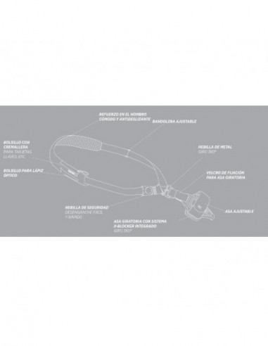 Cinta de Suporte Crosscall X-Strap...