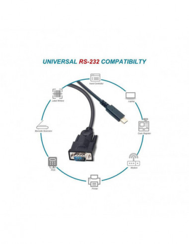 Cabo USB-C para Série RS232 EQUIP,...