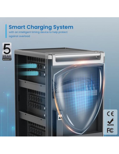 Armário de Carga Ewent EW1701: para...