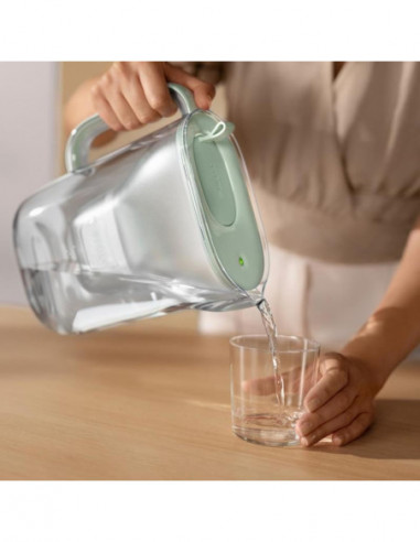 Brita - Pack 4 Mxpro All-In-1-4 Meses...