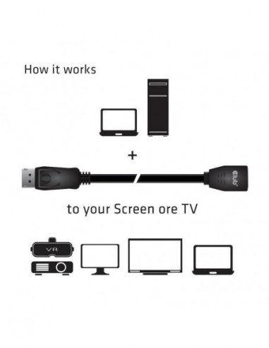 Cabo DisplayPort Club 3D CAC-1022 -...
