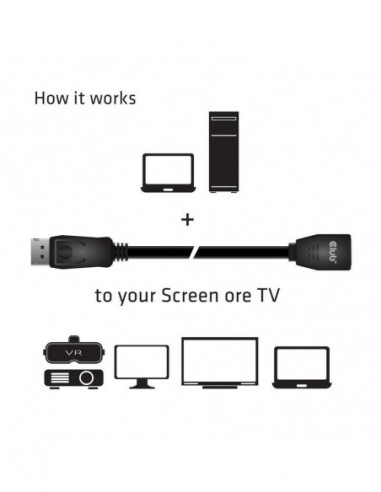 Cabo DisplayPort Club 3D CAC-1022 -...