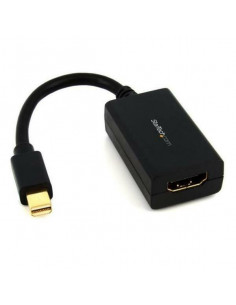 Mini DisplayPort to HDMI...