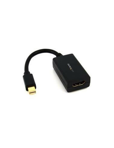 Mini DisplayPort to HDMI Video Adapter
