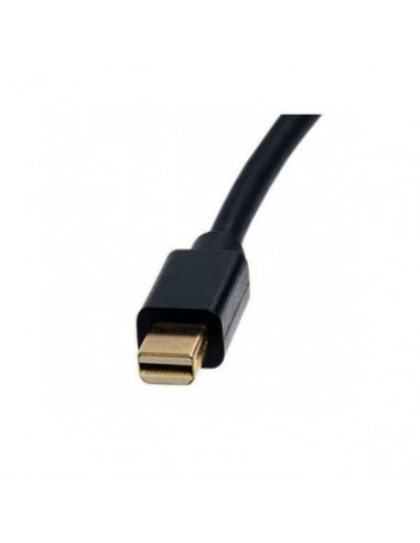 Mini DisplayPort to HDMI Video Adapter