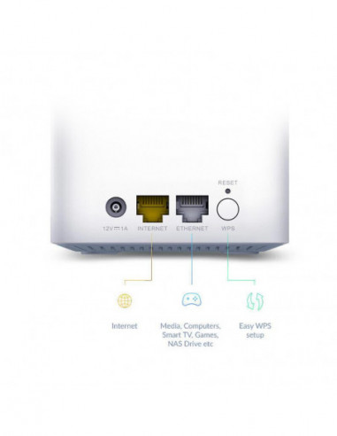 Sistema Mesh D-Link M15-2: Wi-Fi...