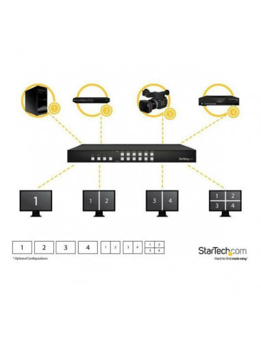 Switch Matrix HDMI StarTech... Switch Matrix HDMI StarTech...