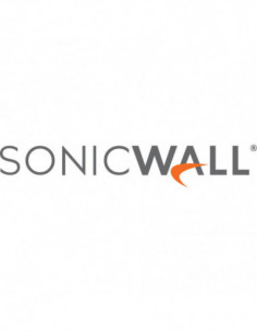 SonicWall Hardware...