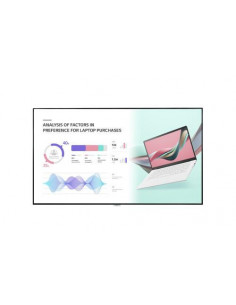 Televisor LG 98UH5J-H: Ecrã...