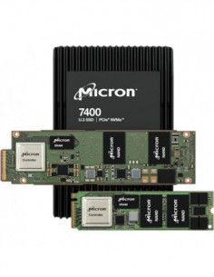 Micron Technology Micron...